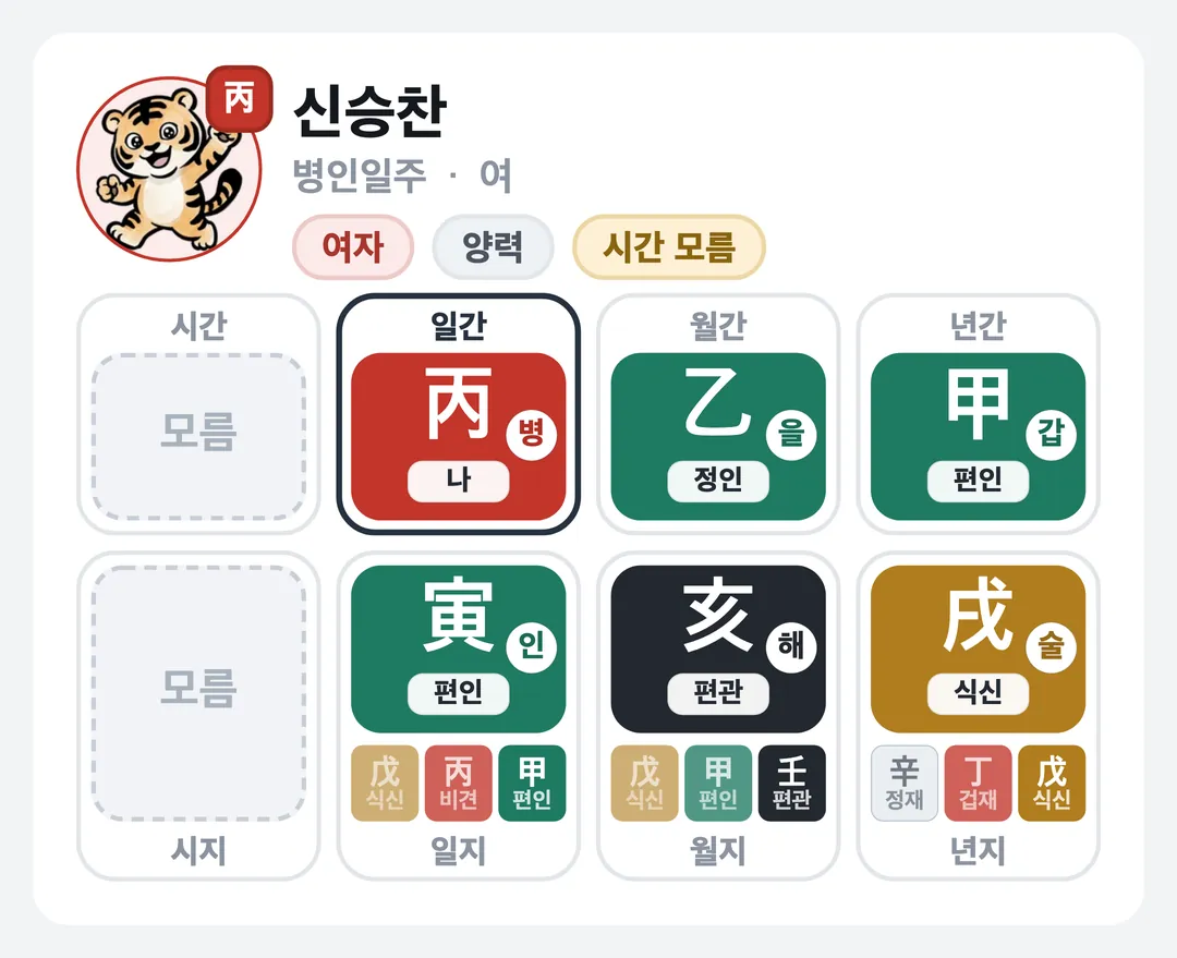 신승찬 사주 원국 — 병인일주