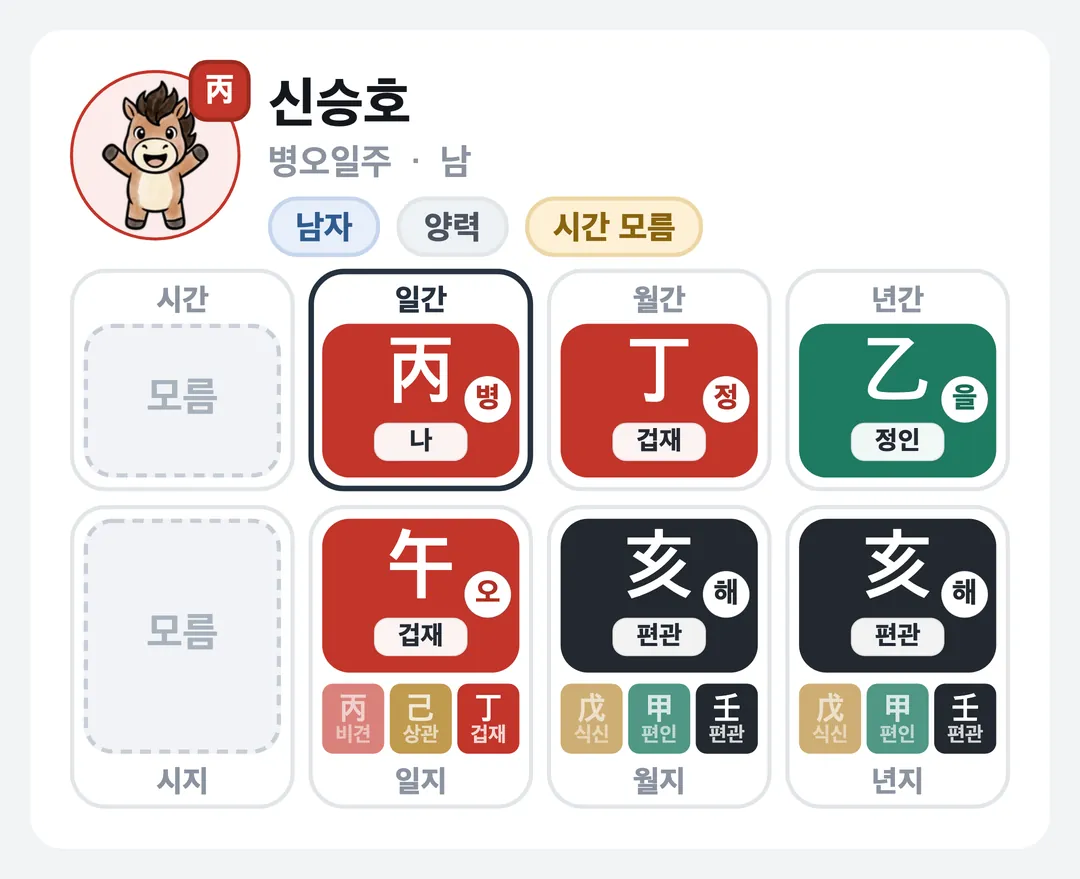 신승호 사주 원국 — 병오일주