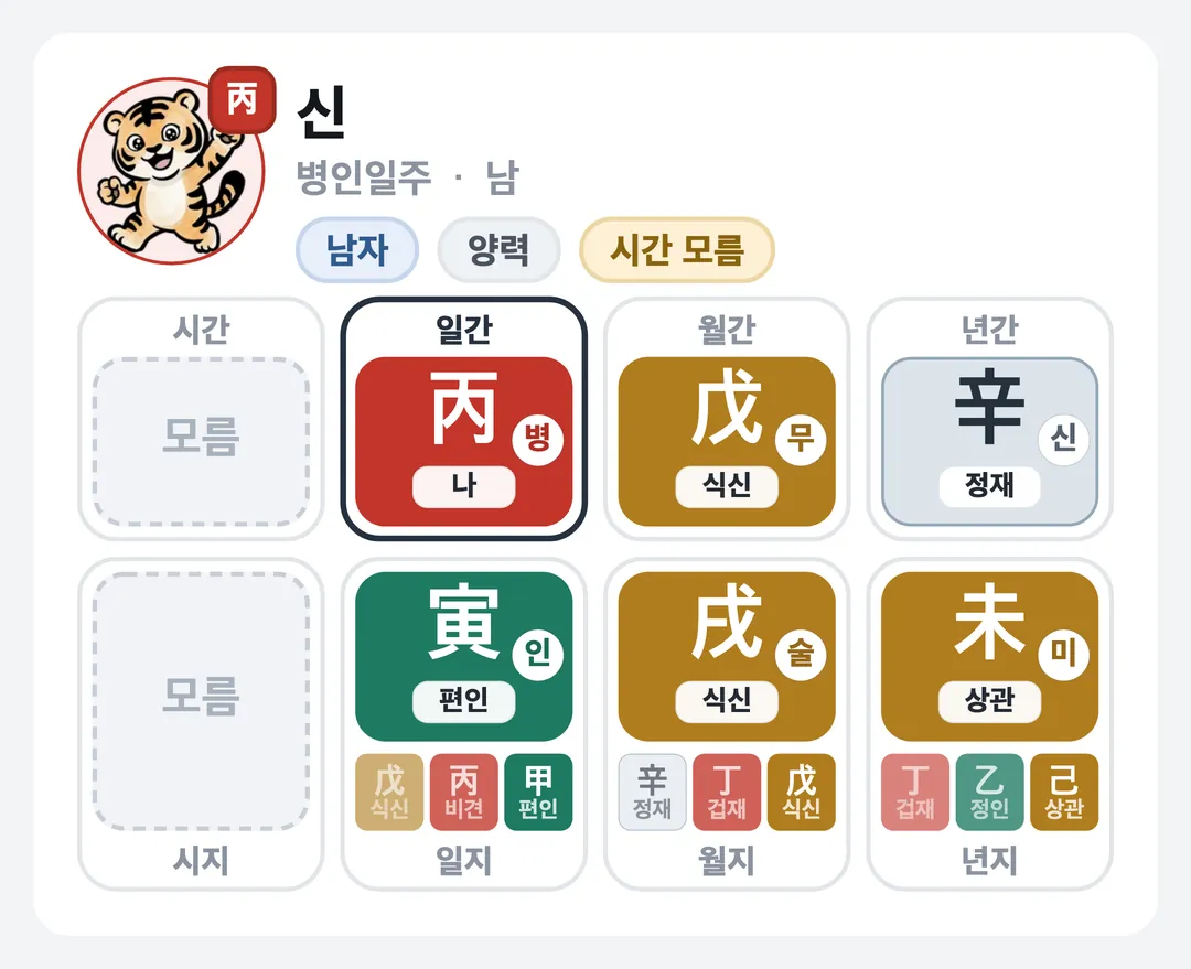 신 사주 원국 — 병인일주
