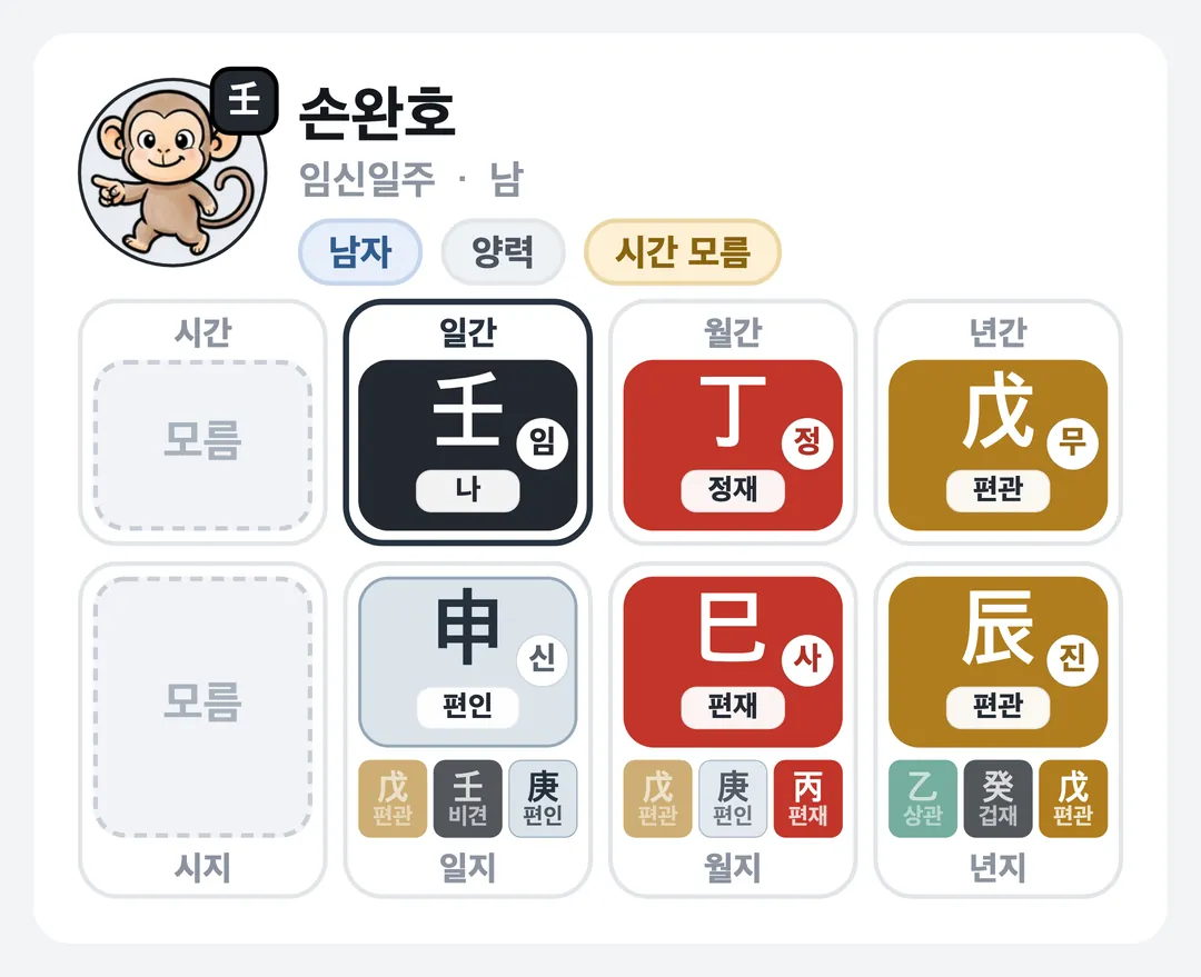 손완호 사주 원국 — 임신일주