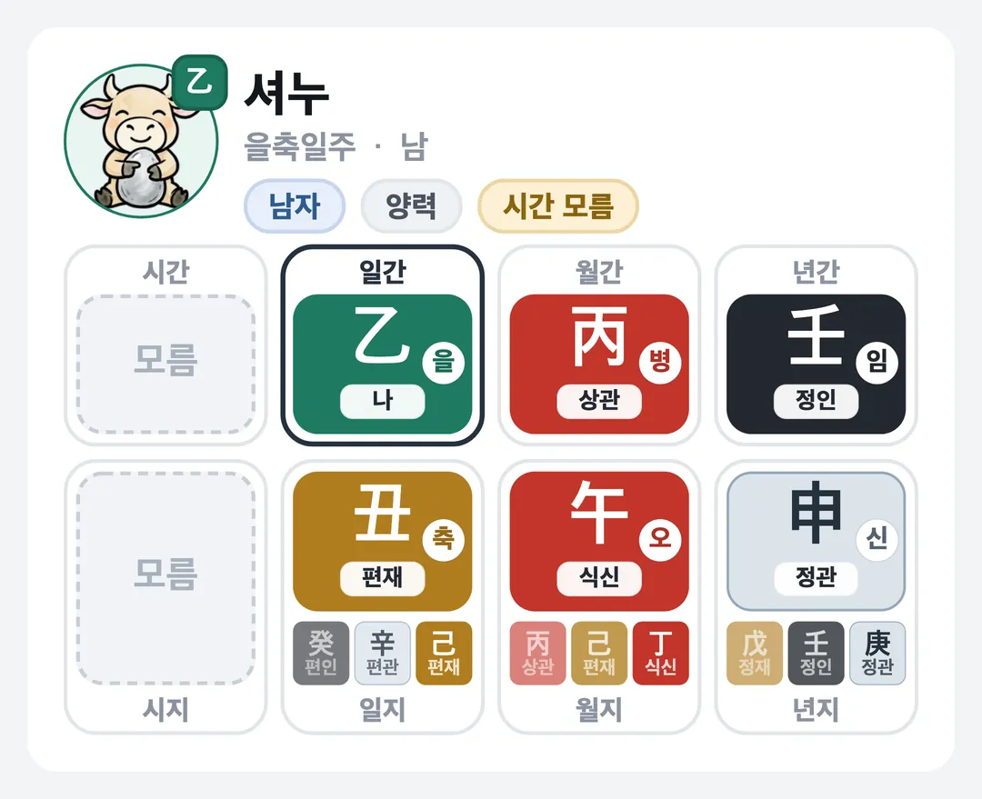 셔누 사주 원국 — 을축일주