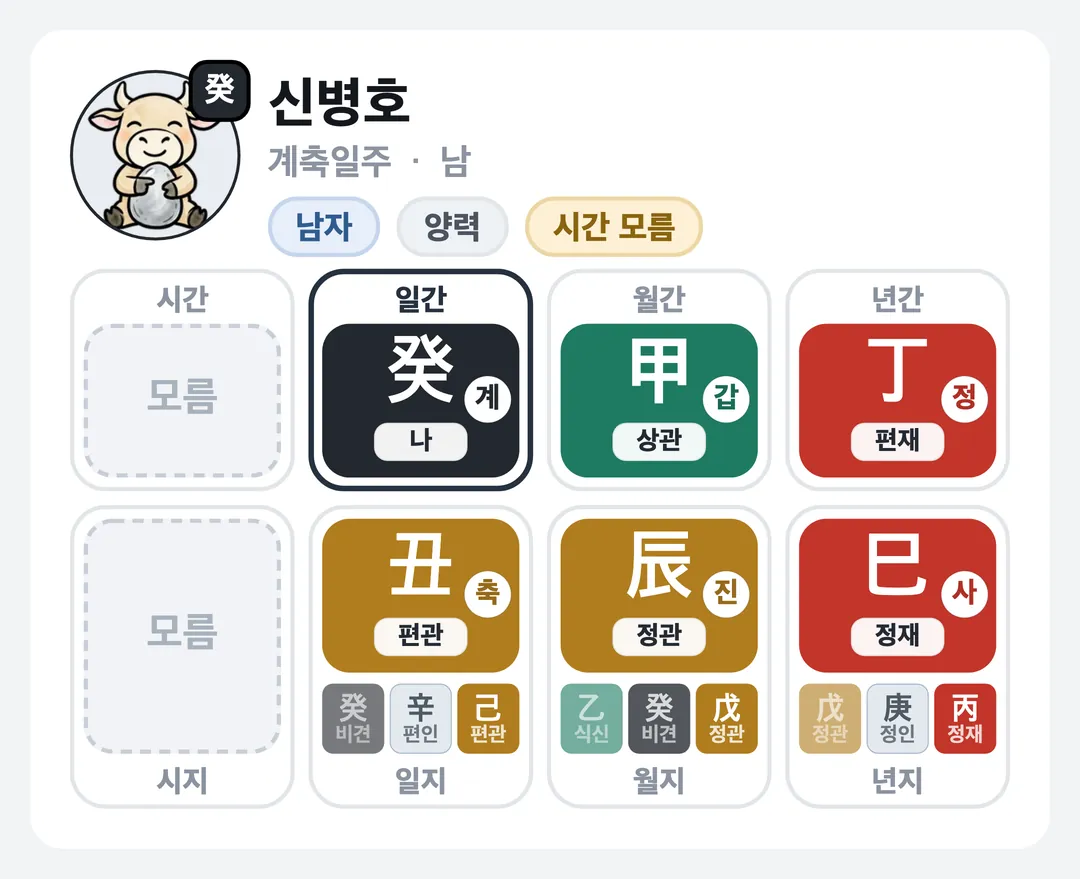 신병호 사주 원국 — 계축일주