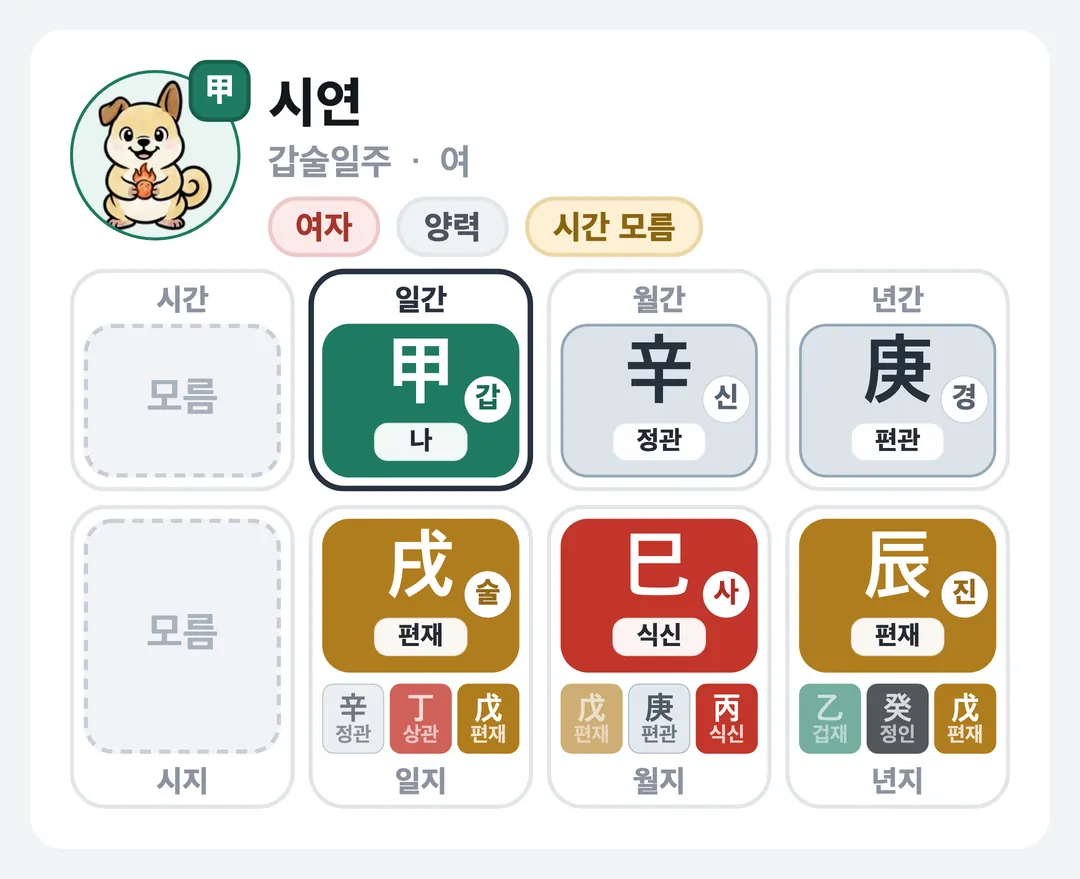 시연 사주 원국 — 갑술일주