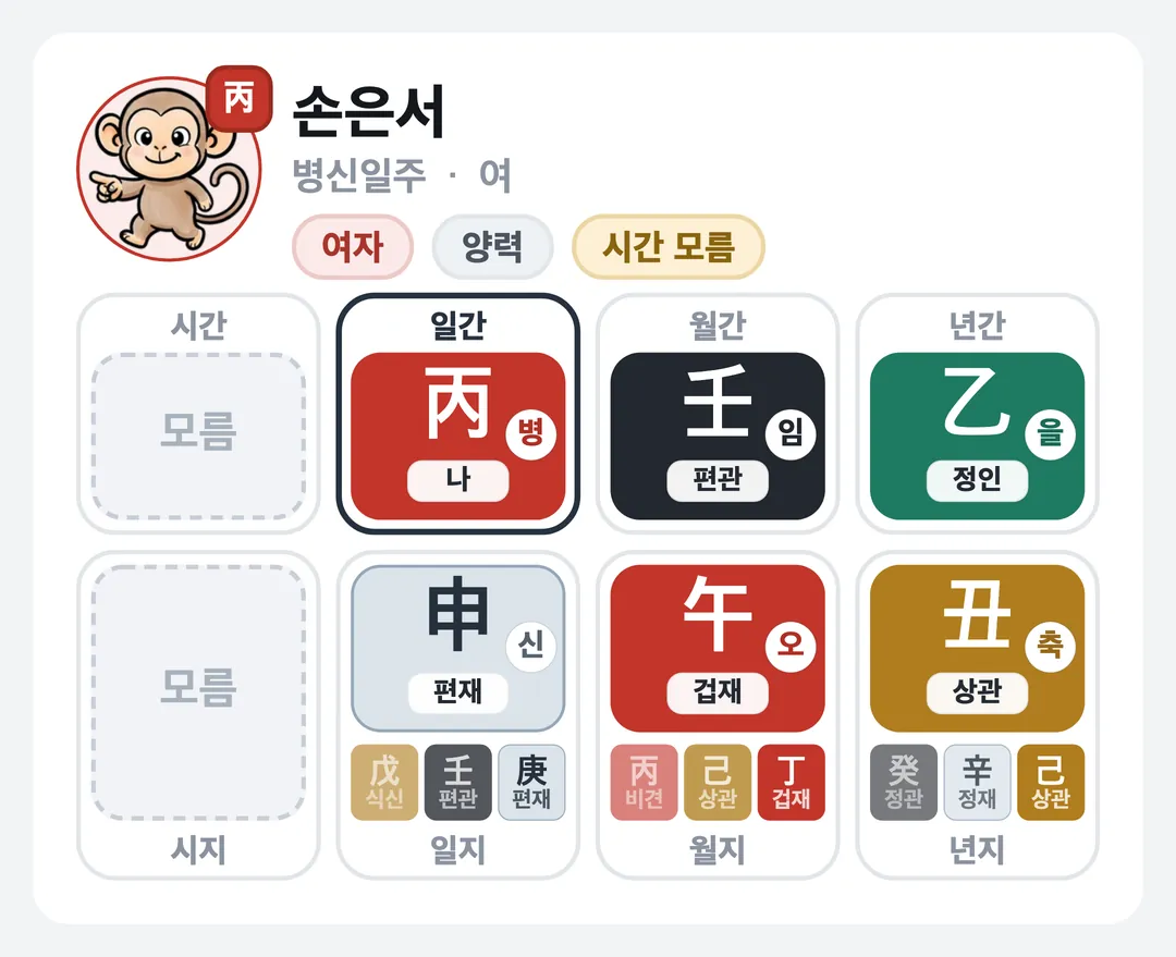 손은서 사주 원국 — 병신일주