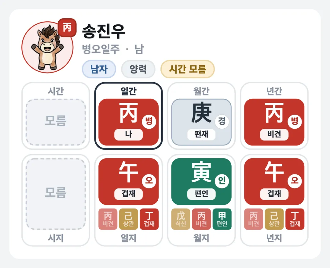 송진우 사주 원국 — 병오일주