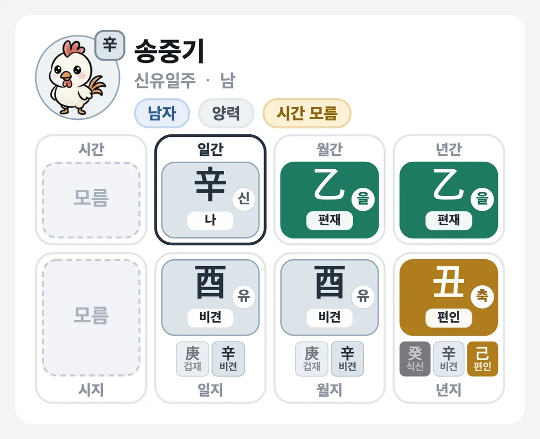 송중기 사주 원국 — 신유일주
