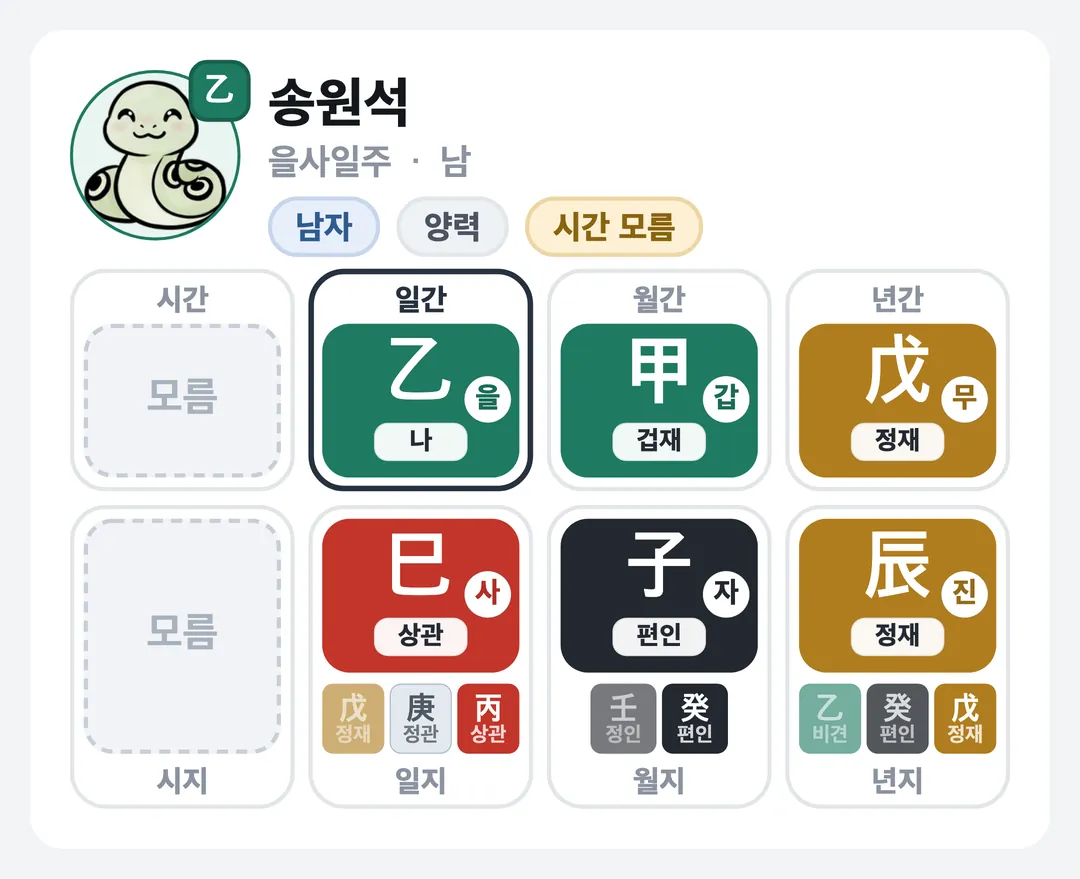 송원석 사주 원국 — 을사일주