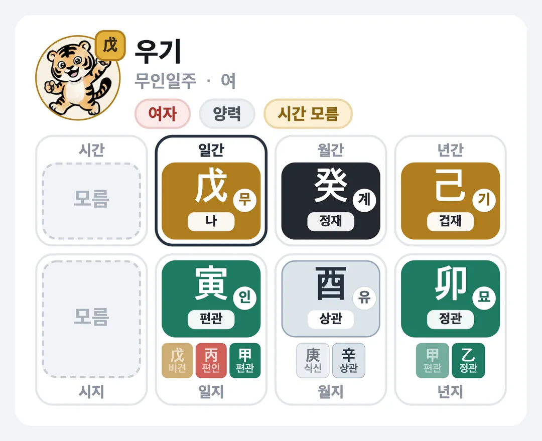 우기 사주 원국 — 무인일주