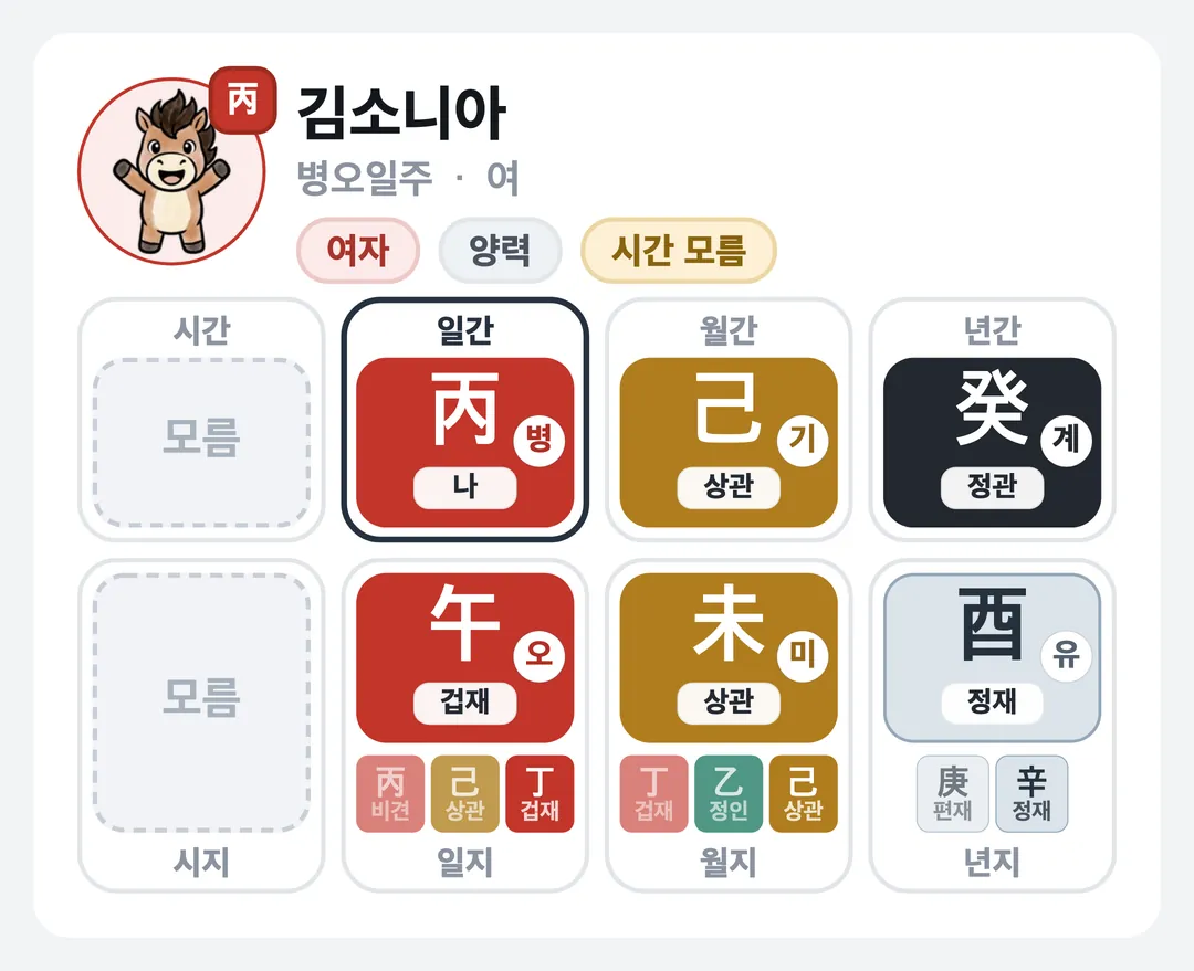 김소니아 사주 원국 — 병오일주
