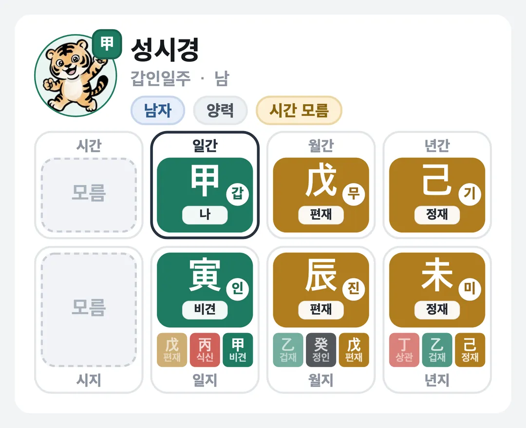 성시경 사주 원국 — 갑인일주