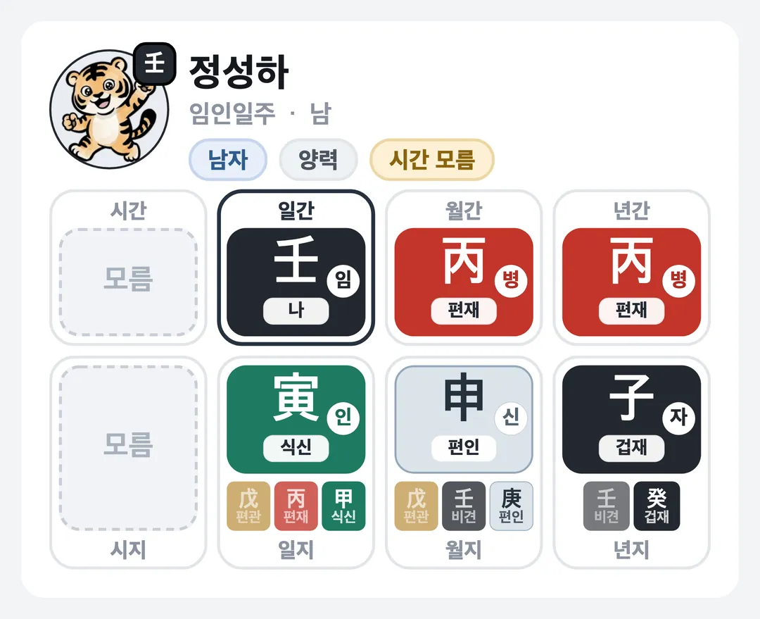 정성하 사주 원국 — 임인일주