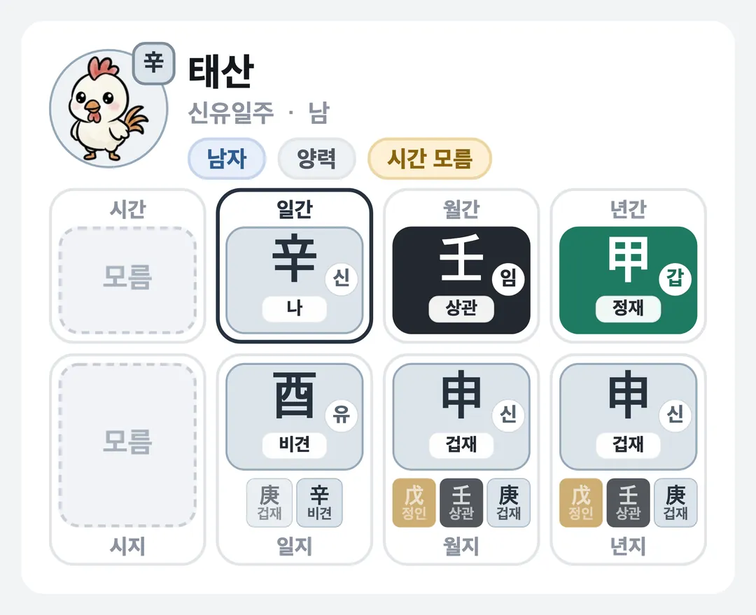 태산 사주 원국 — 신유일주