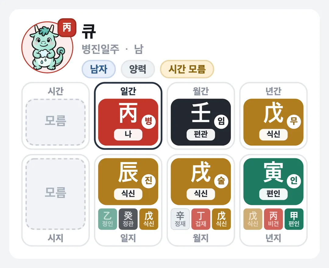 큐 사주 원국 — 병진일주