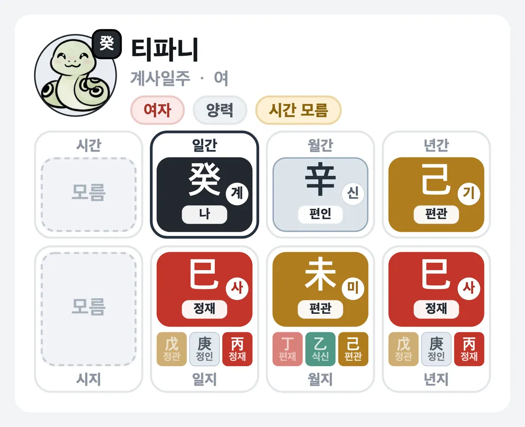 티파니 사주 원국 — 계사일주