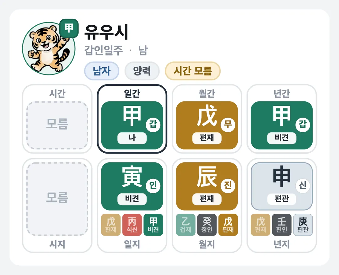 유우시 사주 원국 — 갑인일주