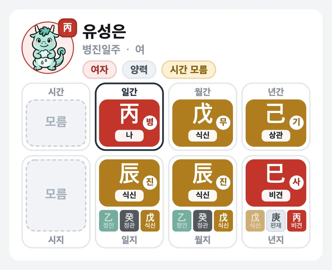 유성은 사주 원국 — 병진일주