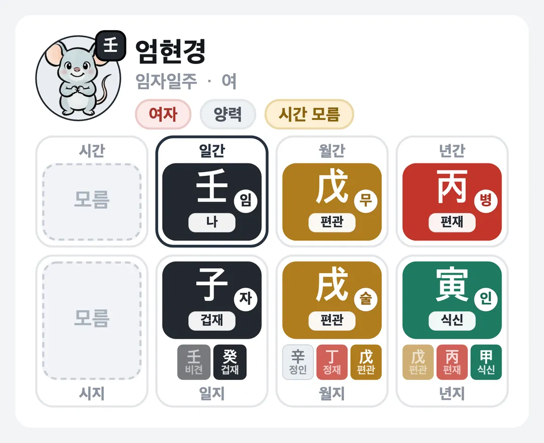 엄현경 사주 원국 — 임자일주