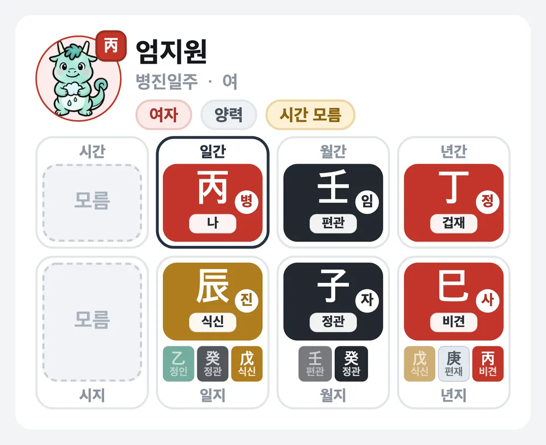 엄지원 사주 원국 — 병진일주