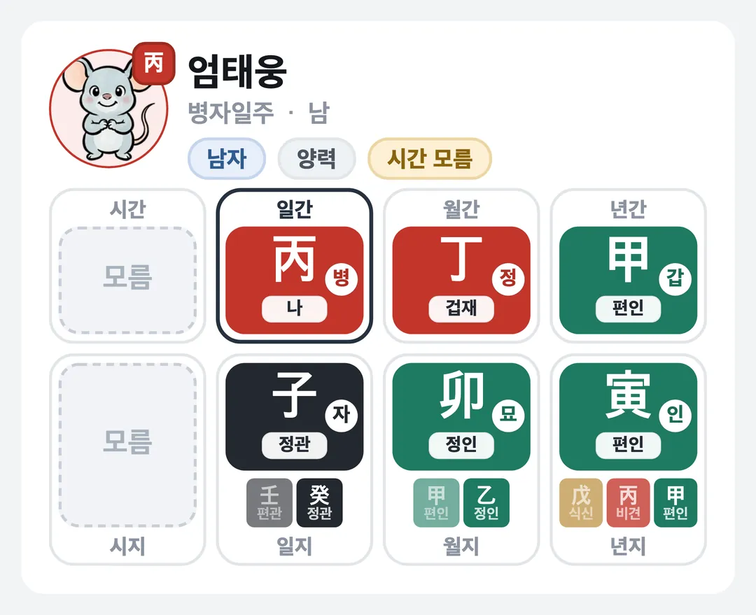 엄태웅 사주 원국 — 병자일주