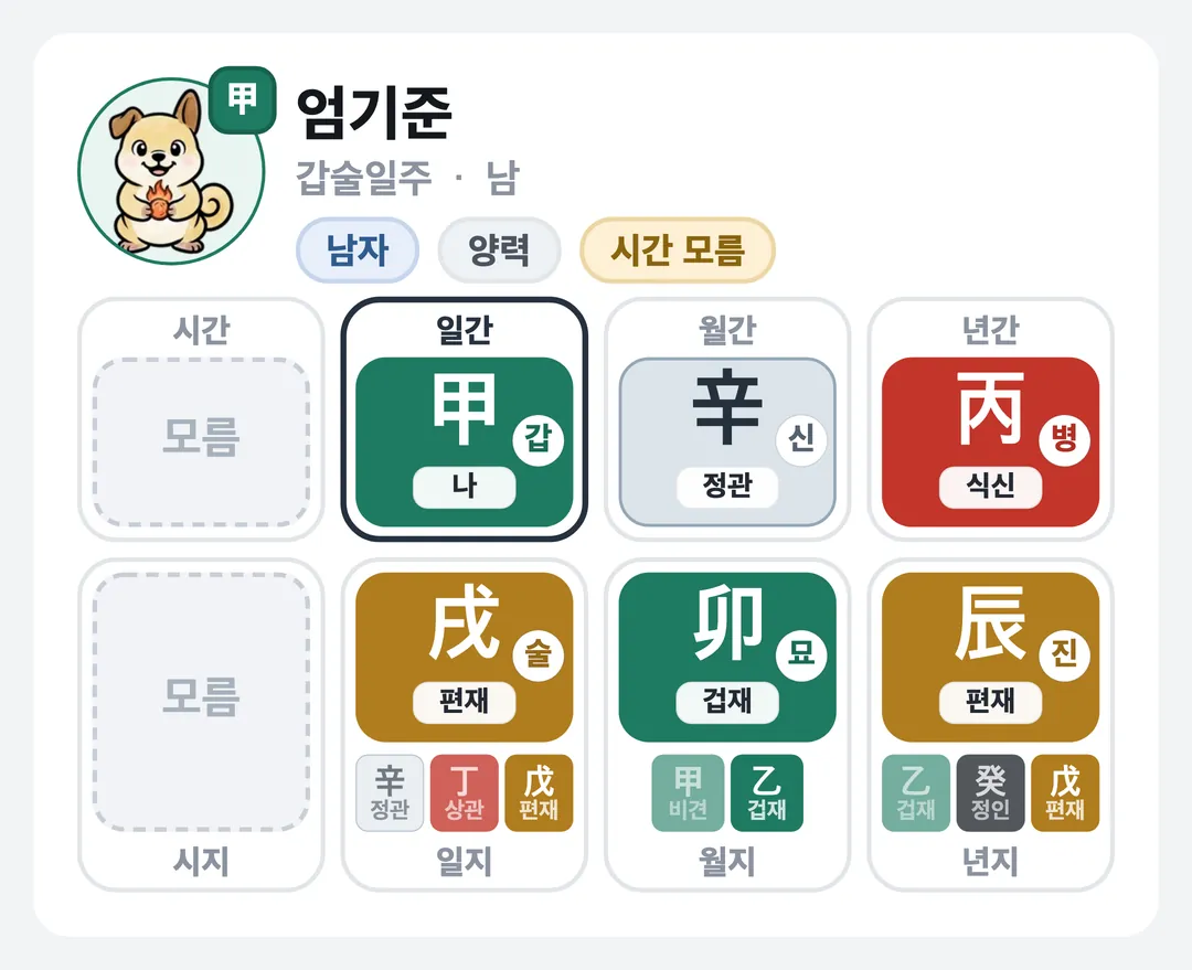 엄기준 사주 원국 — 갑술일주