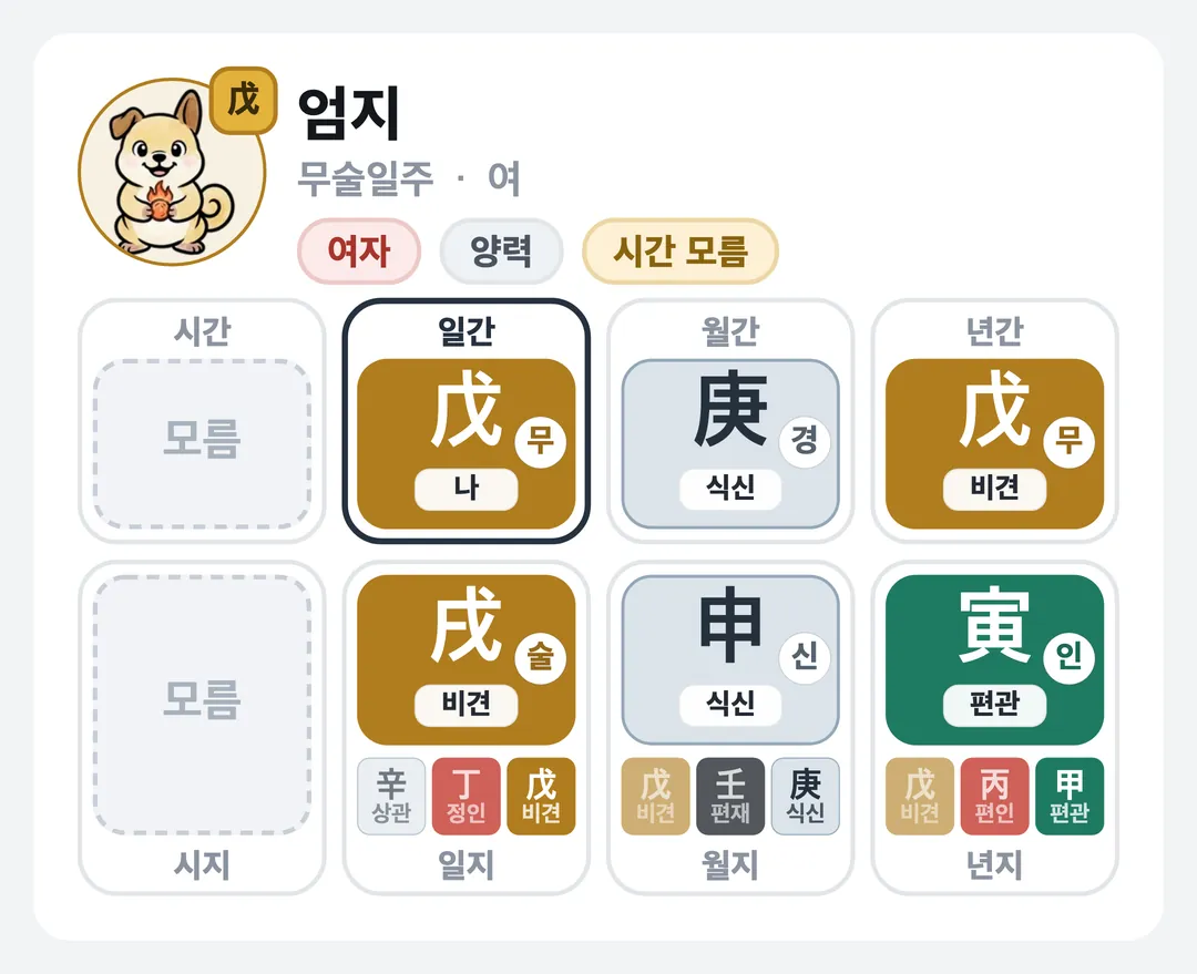 엄지 사주 원국 — 무술일주