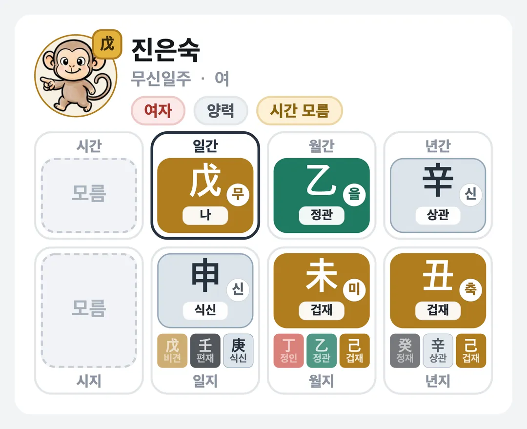 진은숙 사주 원국 — 무신일주
