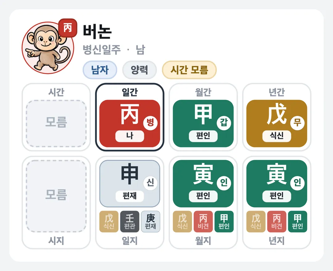 버논 사주 원국 — 병신일주