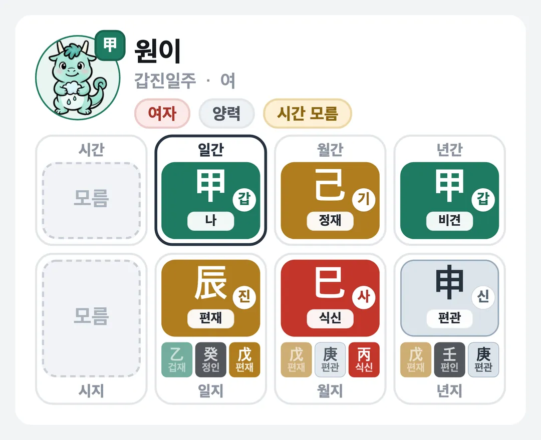 원이 사주 원국 — 갑진일주