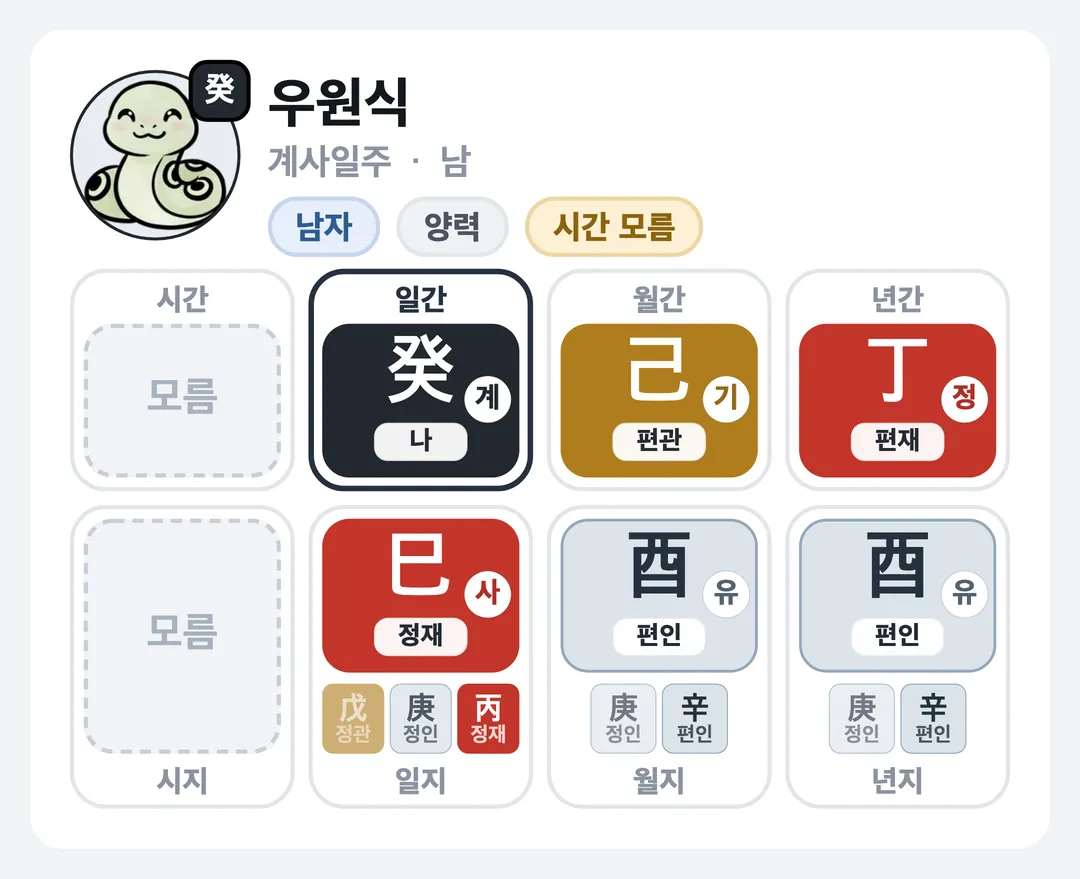 우원식 사주 원국 — 계사일주