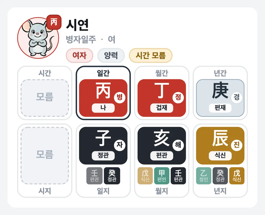 시연 사주 원국 — 병자일주