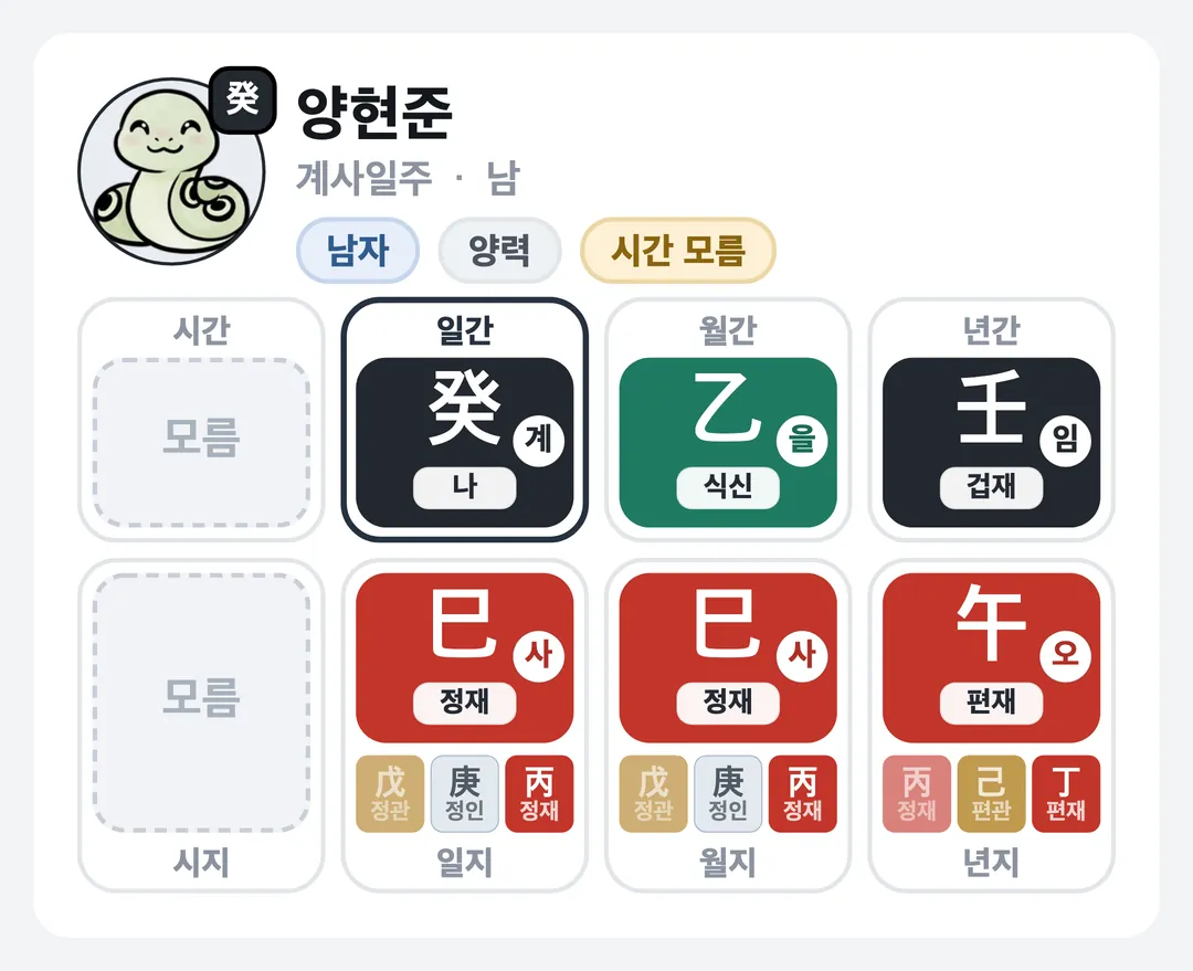 양현준 사주 원국 — 계사일주
