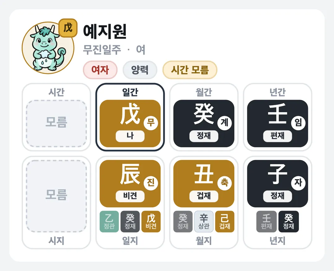 예지원 사주 원국 — 무진일주