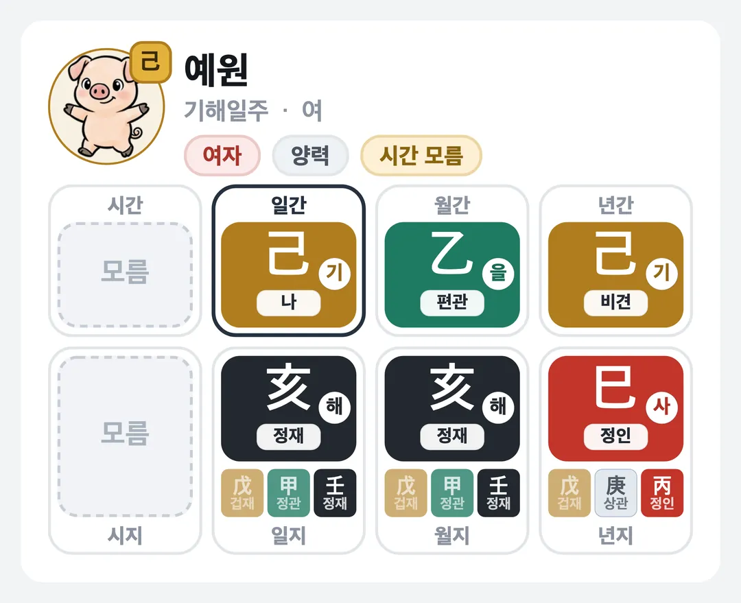 예원 사주 원국 — 기해일주
