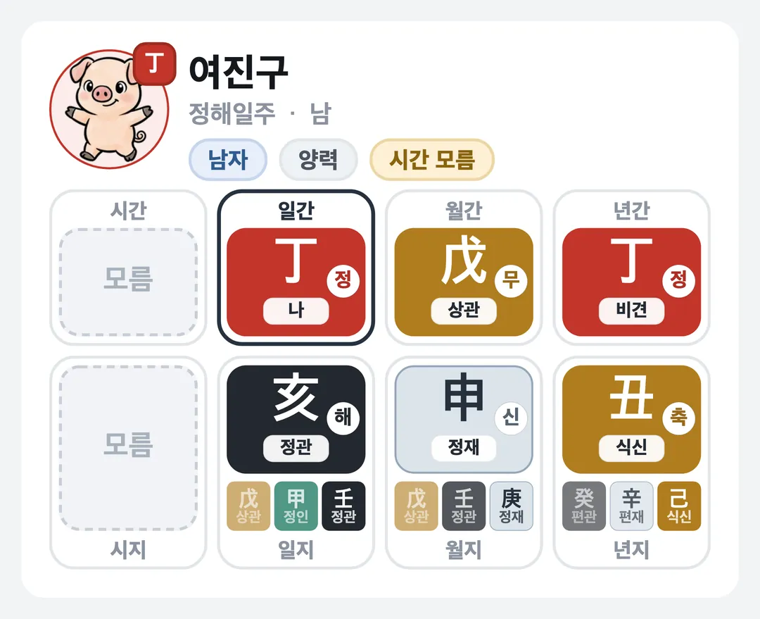 여진구 사주 원국 — 정해일주