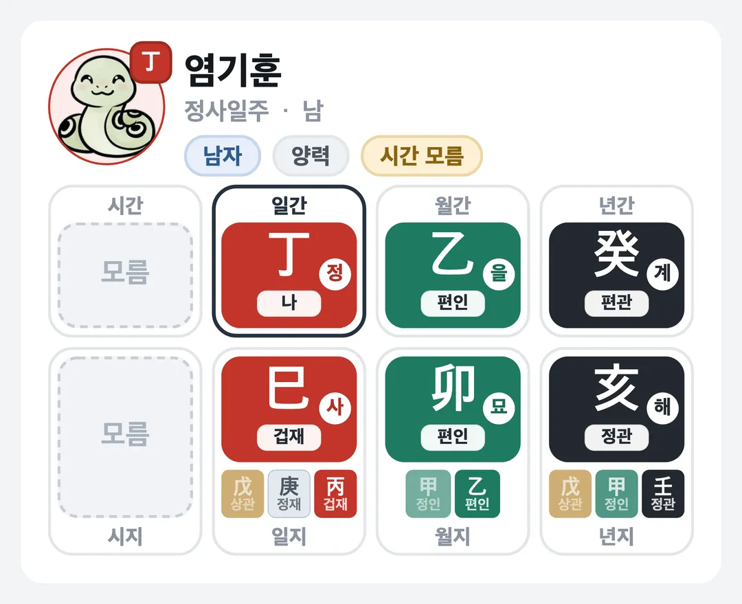 염기훈 사주 원국 — 정사일주