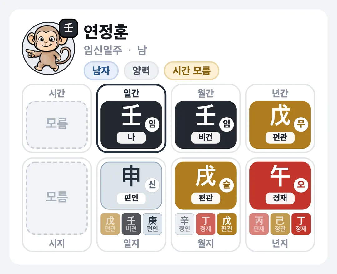 연정훈 사주 원국 — 임신일주