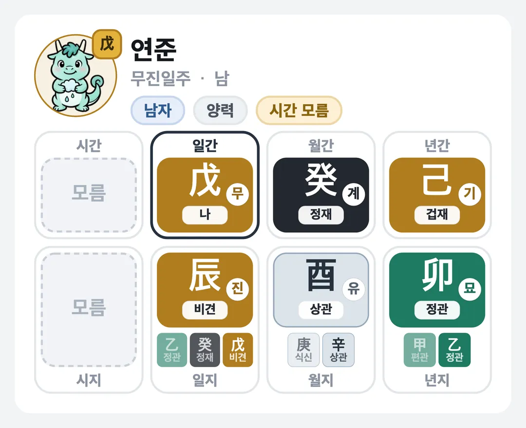 연준 사주 원국 — 무진일주