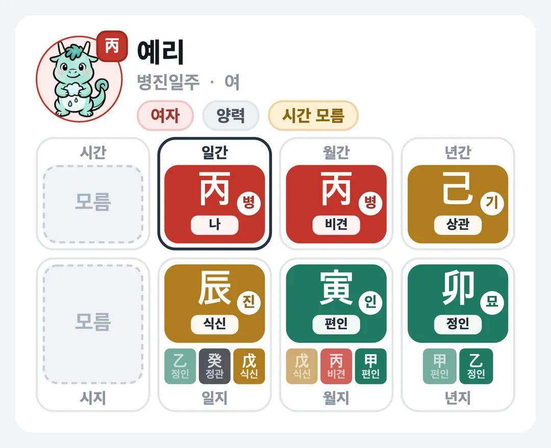 예리 사주 원국 — 병진일주