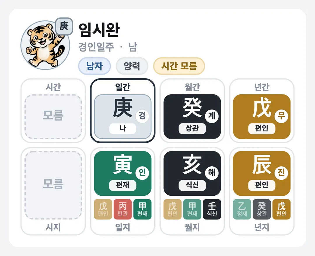 임시완 사주 원국 — 경인일주