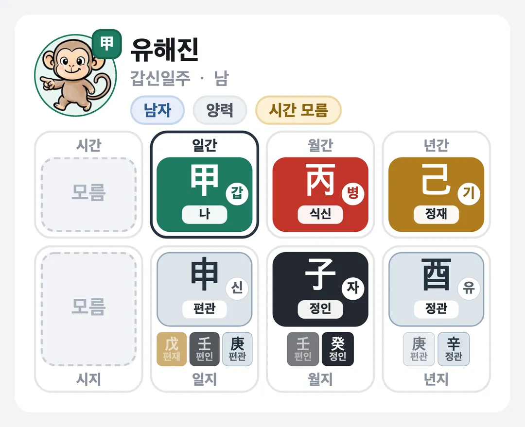 유해진 사주 원국 — 갑신일주