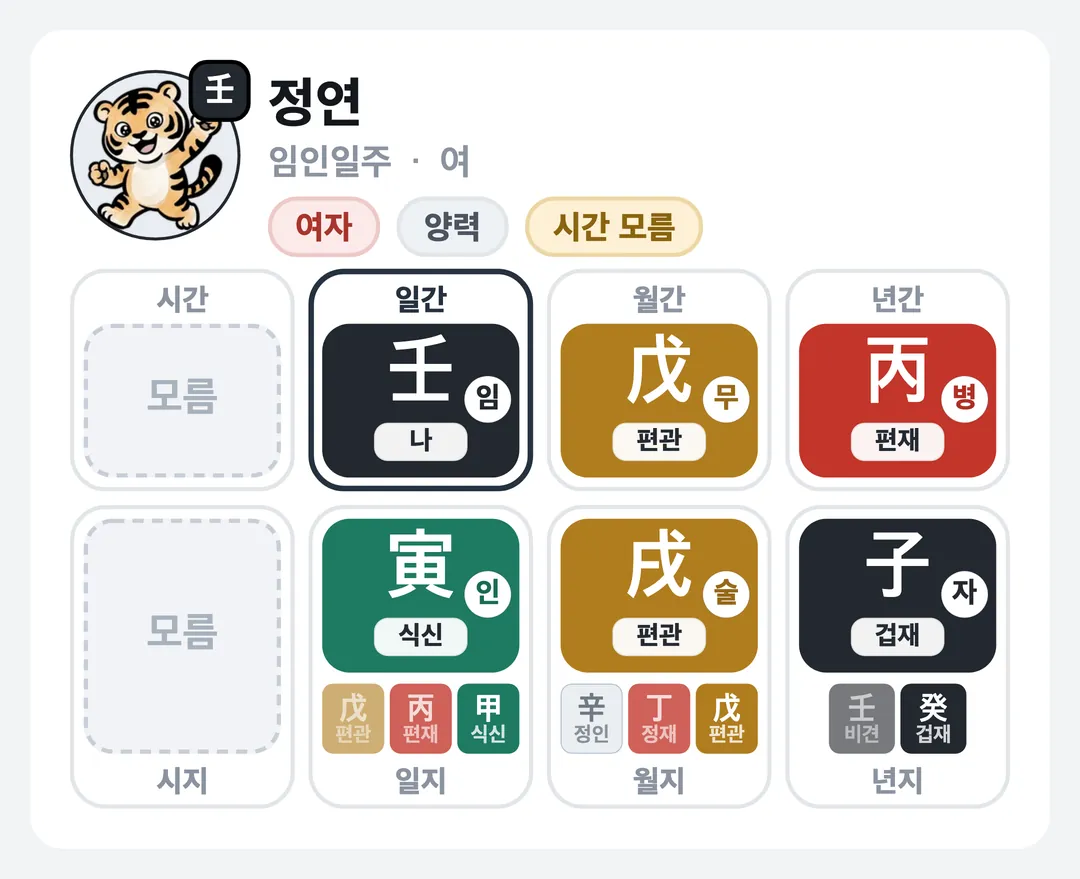 정연 사주 원국 — 임인일주