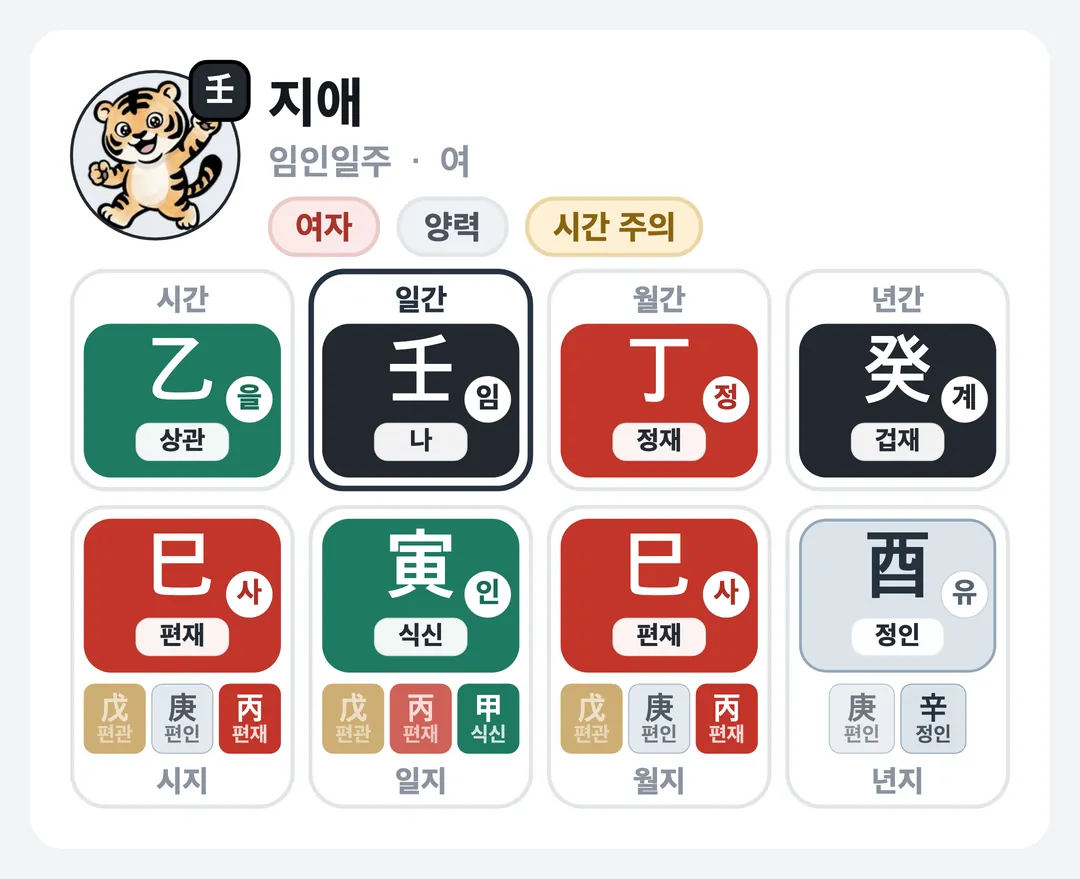 지애 사주 원국 — 임인일주