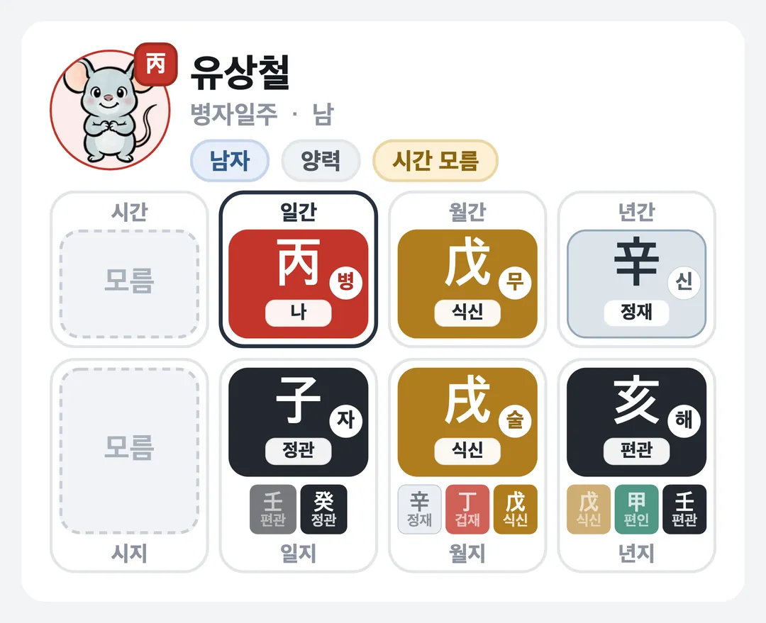 유상철 사주 원국 — 병자일주