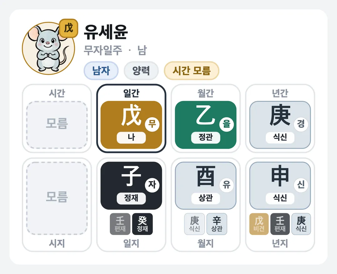 유세윤 사주 원국 — 무자일주