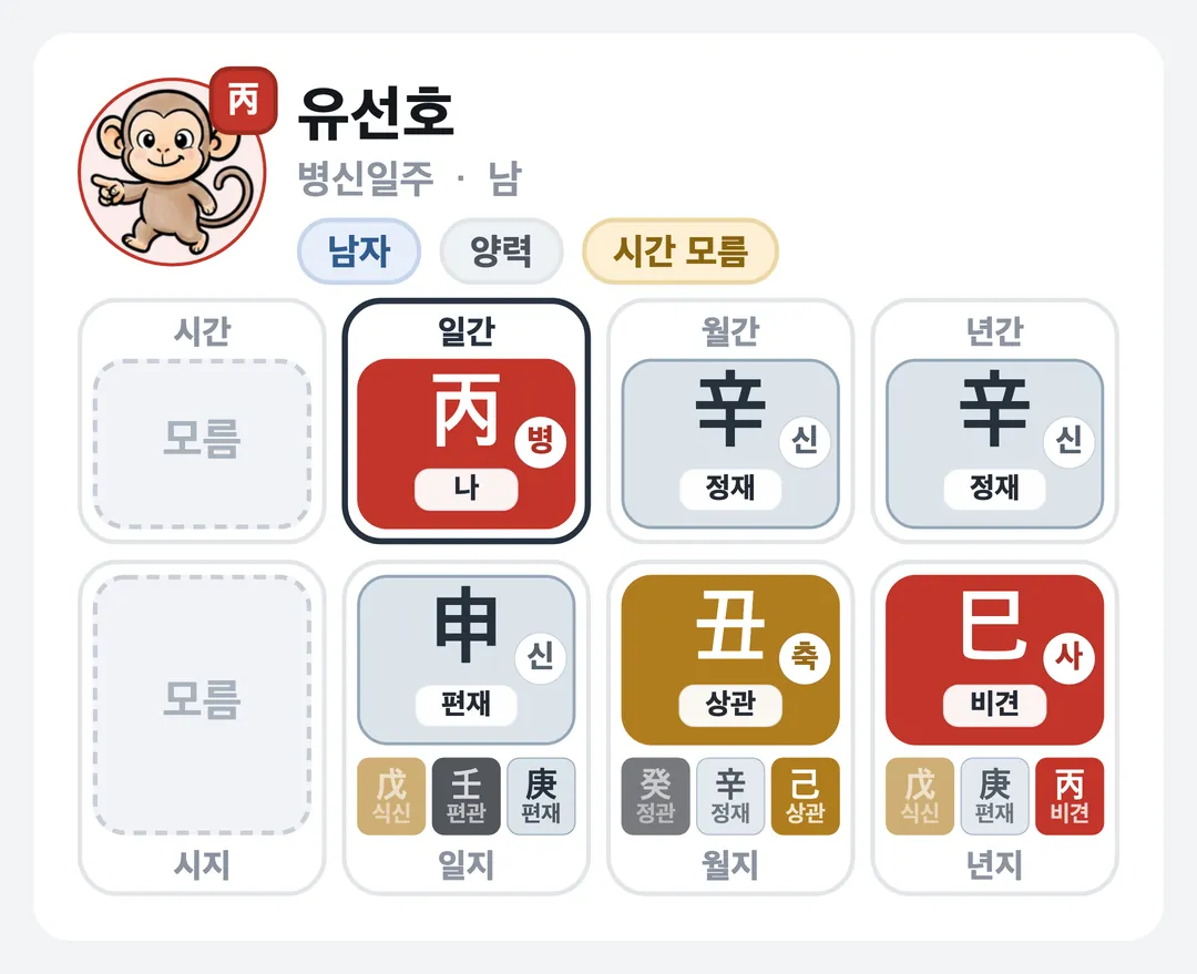 유선호 사주 원국 — 병신일주