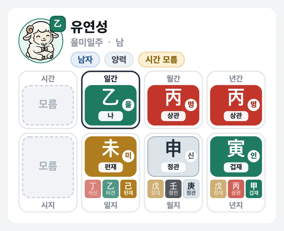 유연성 사주 원국 — 을미일주