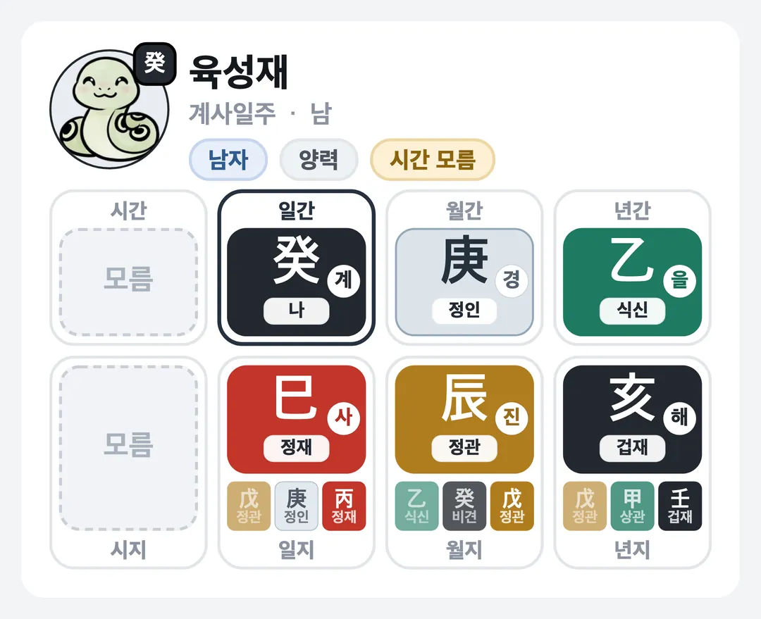 육성재 사주 원국 — 계사일주