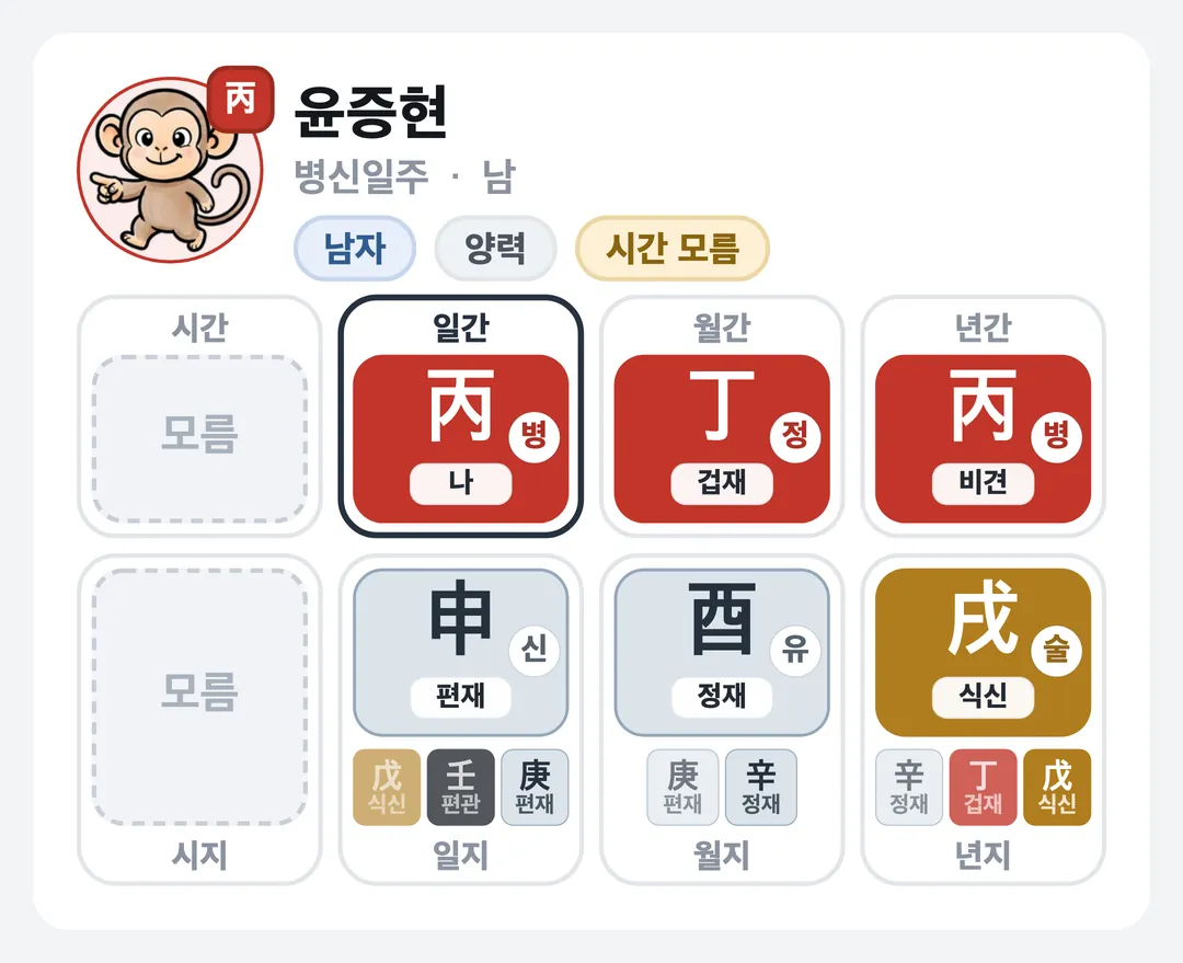 윤증현 사주 원국 — 병신일주