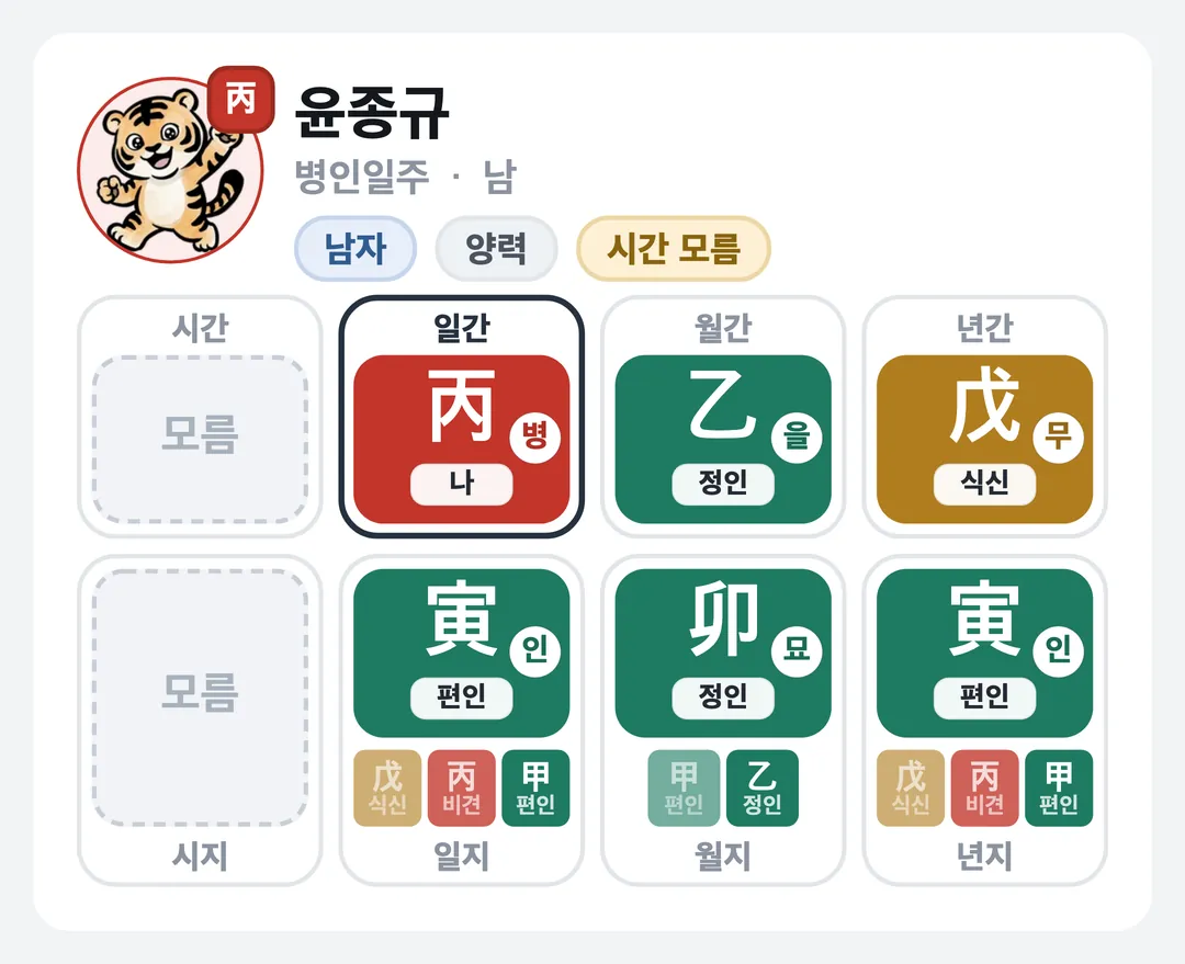 윤종규 사주 원국 — 병인일주