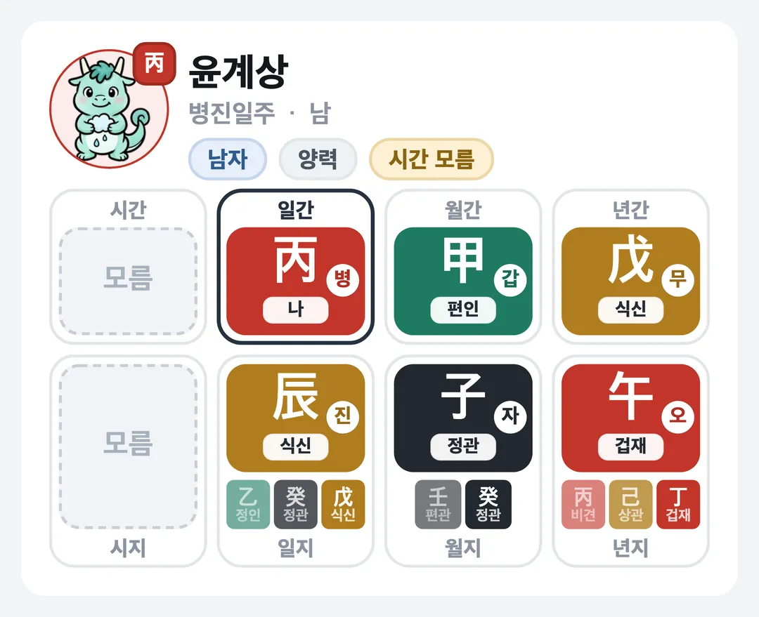 윤계상 사주 원국 — 병진일주